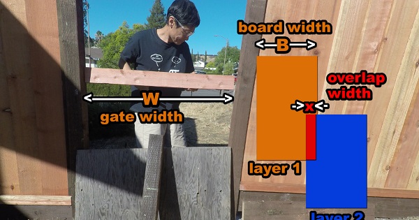 DIY Fence Part 1:  Math Formula For Board-on-Board or Louvered Fence or Fence Gate
