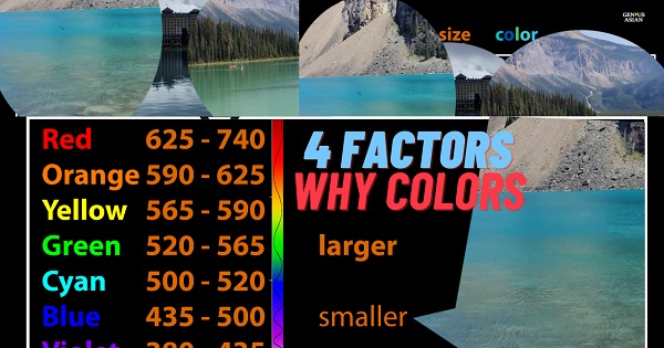 4 Factors Causing Various Different Lake Water & Sky Colors | 8K Video